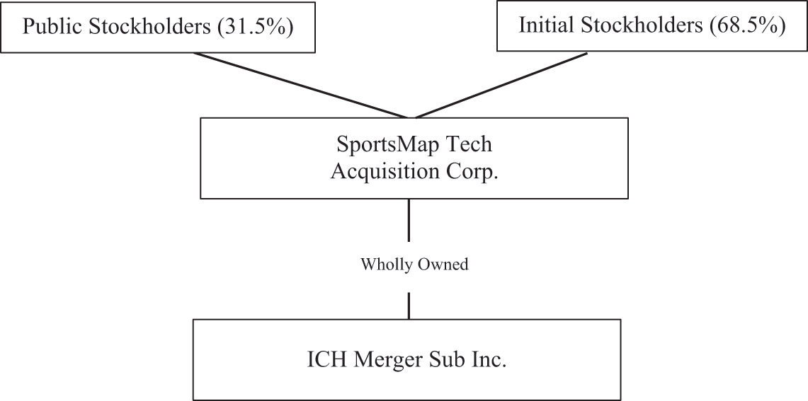 [MISSING IMAGE: fc_businesscombination-bw.jpg]